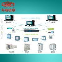 河南康派智能技術(shù) 網(wǎng)絡(luò)技術(shù)研發(fā)的先鋒與實(shí)踐